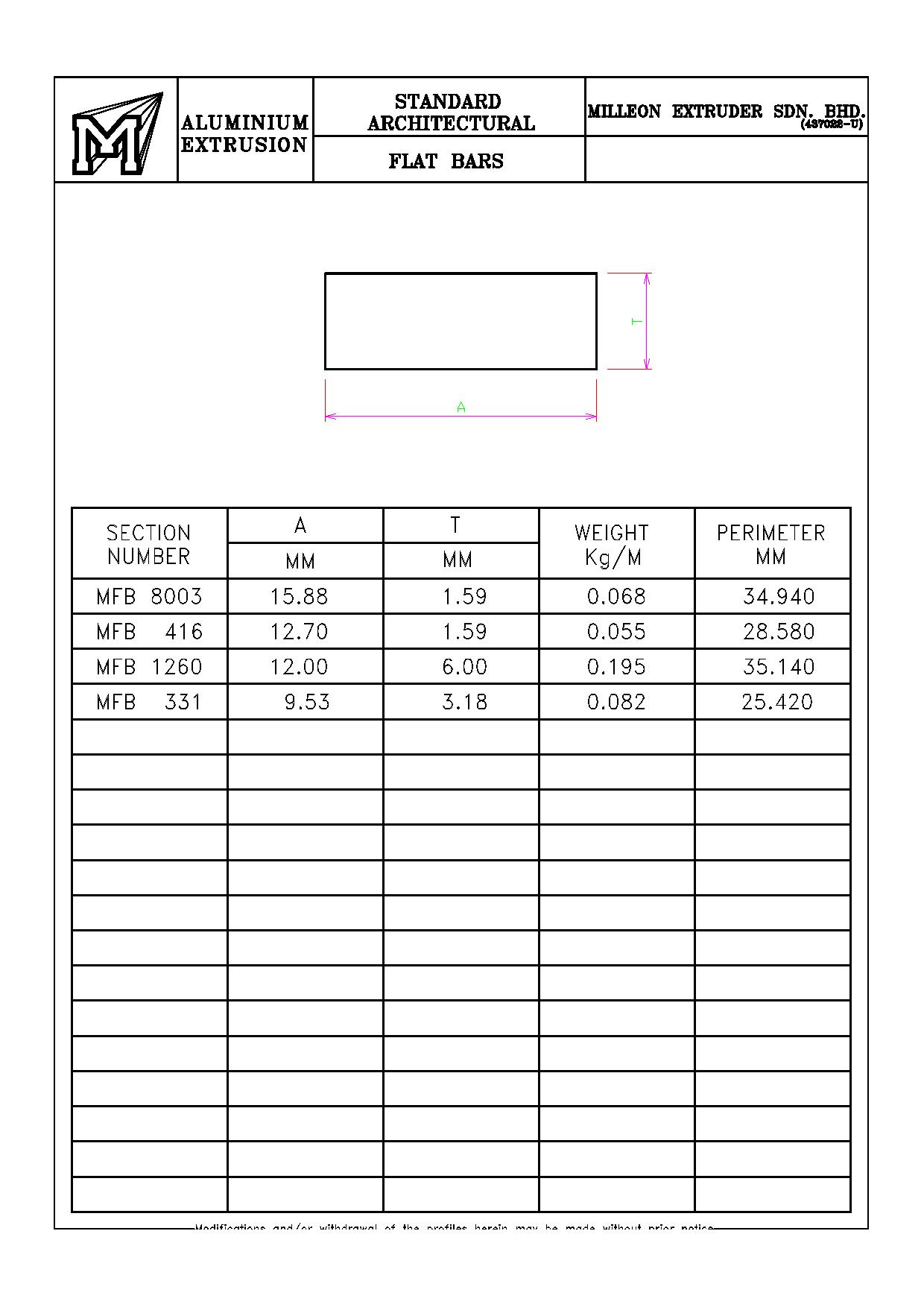 Flat-Bar2