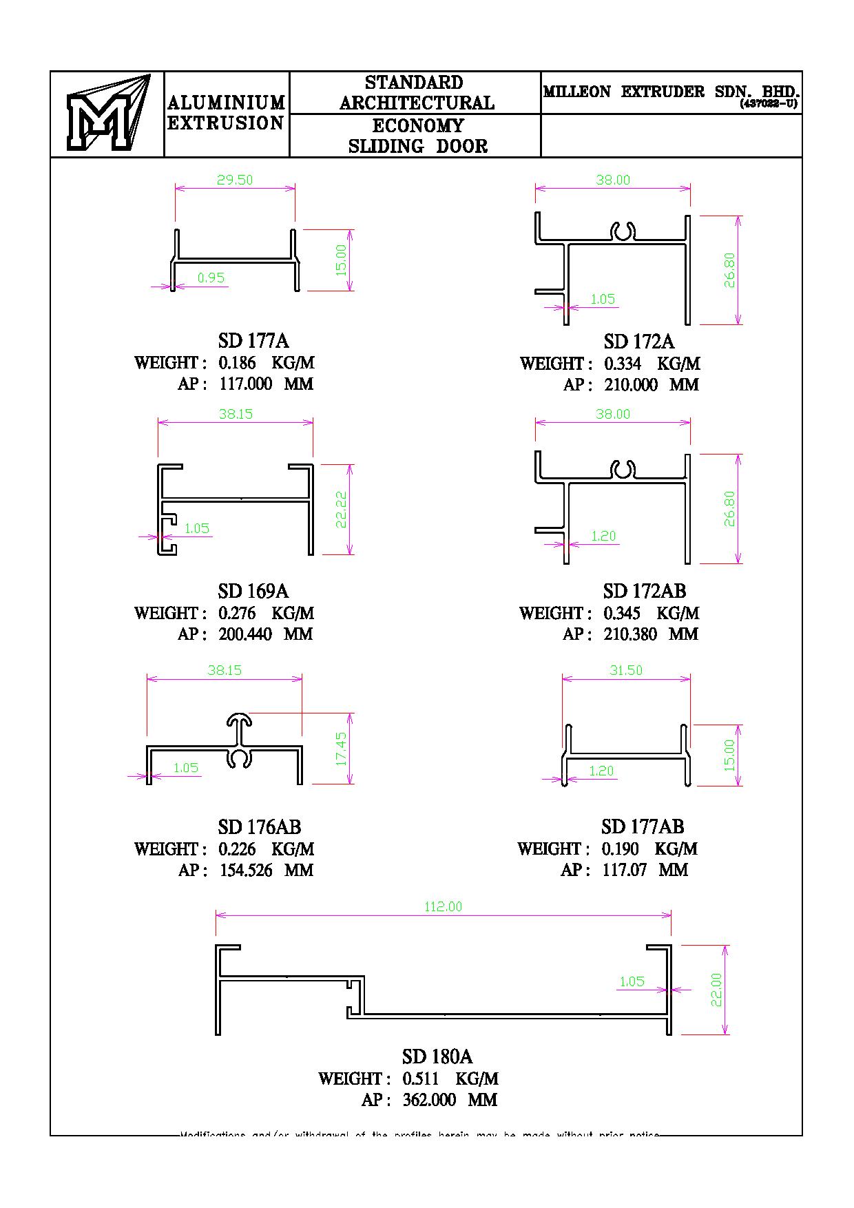 Sliding-Window5